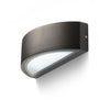 wandlamp
