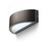 wandlamp