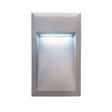 ALBERTO IP54