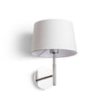BROADWAY WANDLAMP